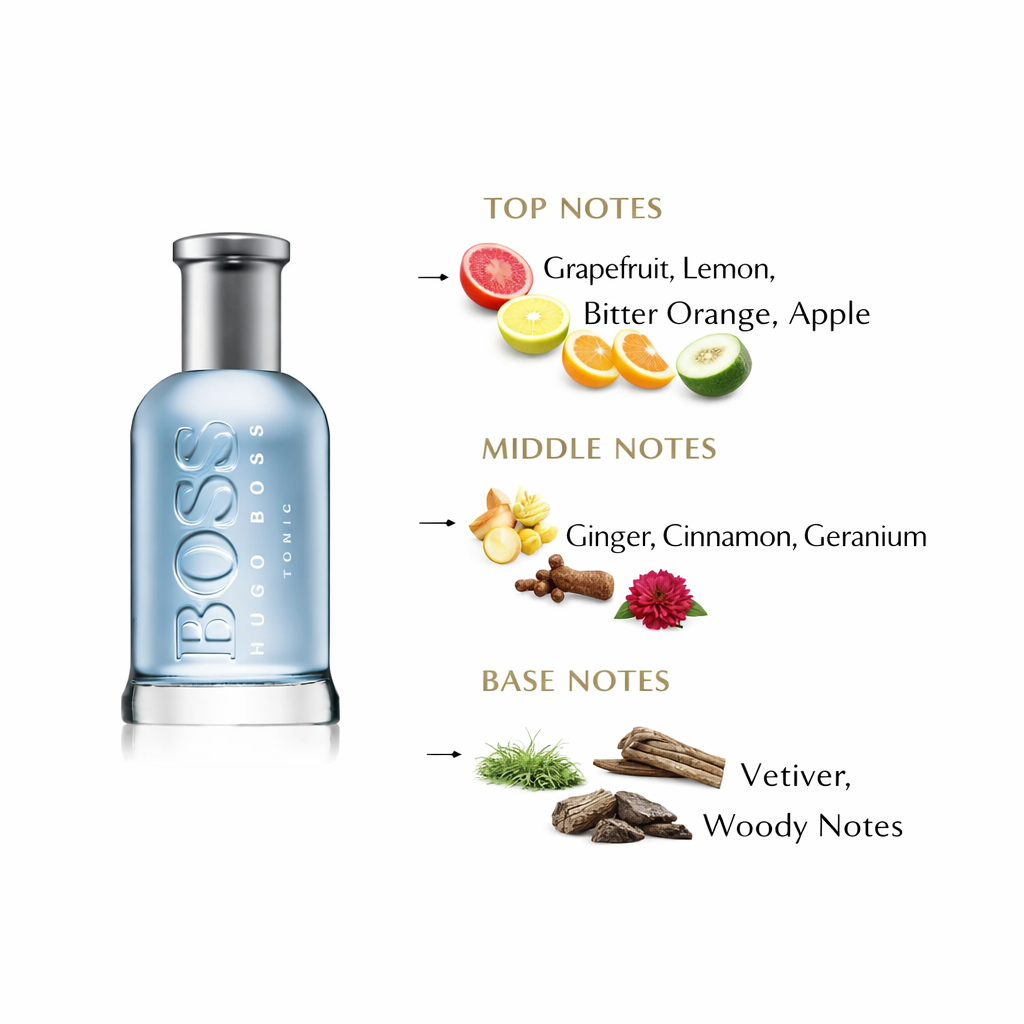 BOSS Bottled Tonic | Fresh Citrus Woody Fragrance