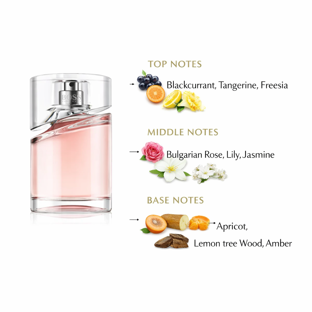 FEMME by BOSS | Elegant Floral Woody Women’s Perfume