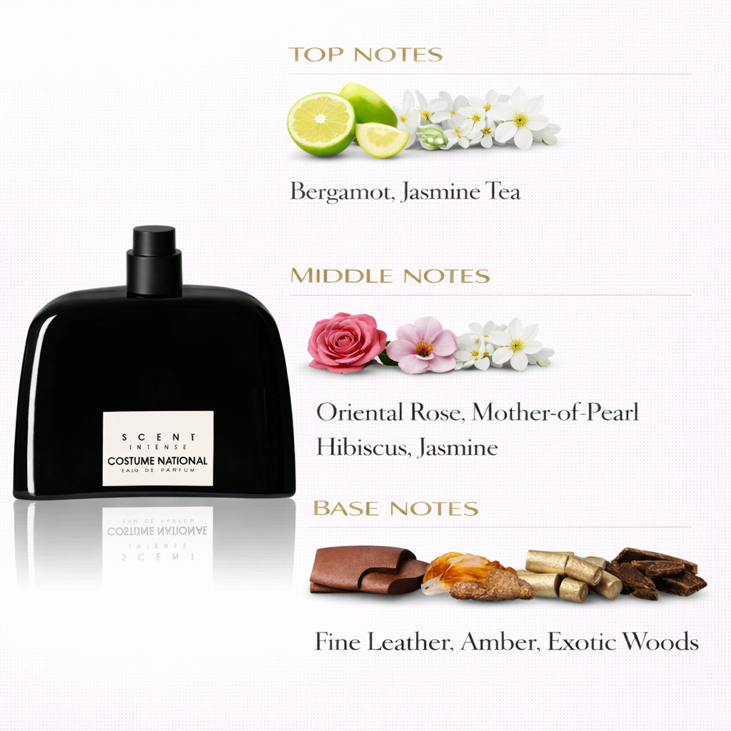 Scent Intense Eau de Parfum for Women – Ambery Leather Fragrance