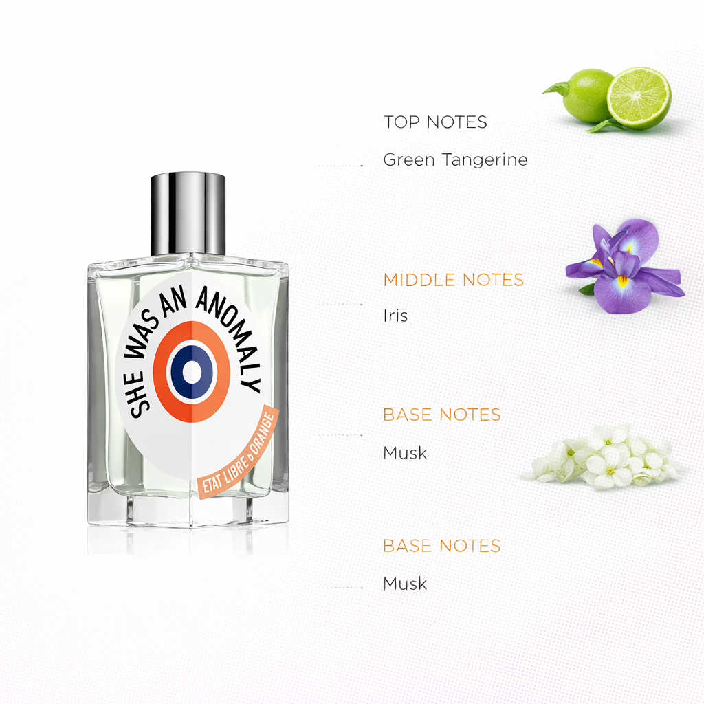 Etat Libre d’Orange She Was An Anomaly Eau de Parfum | Minimalist Unisex Fragrance
