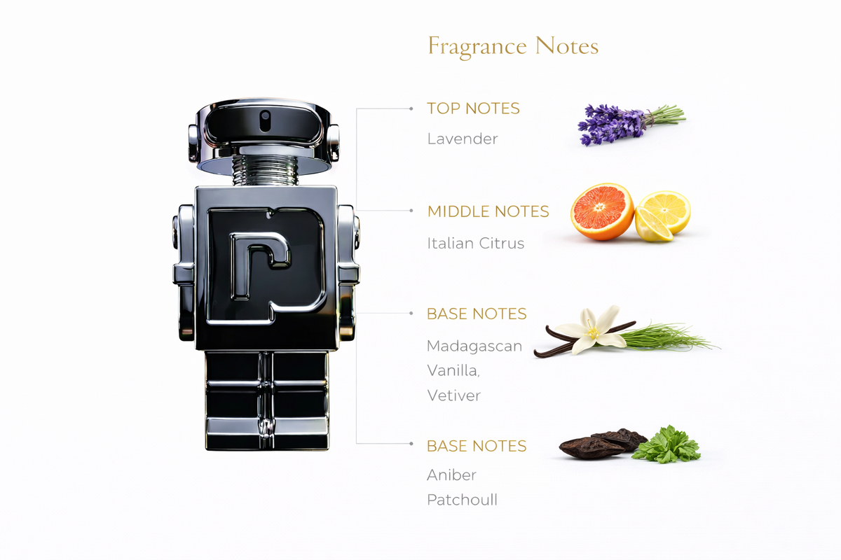 Rabanne Phantom Eau de Toilette – Citrus Aromatic Fragrance with Smart Bottle