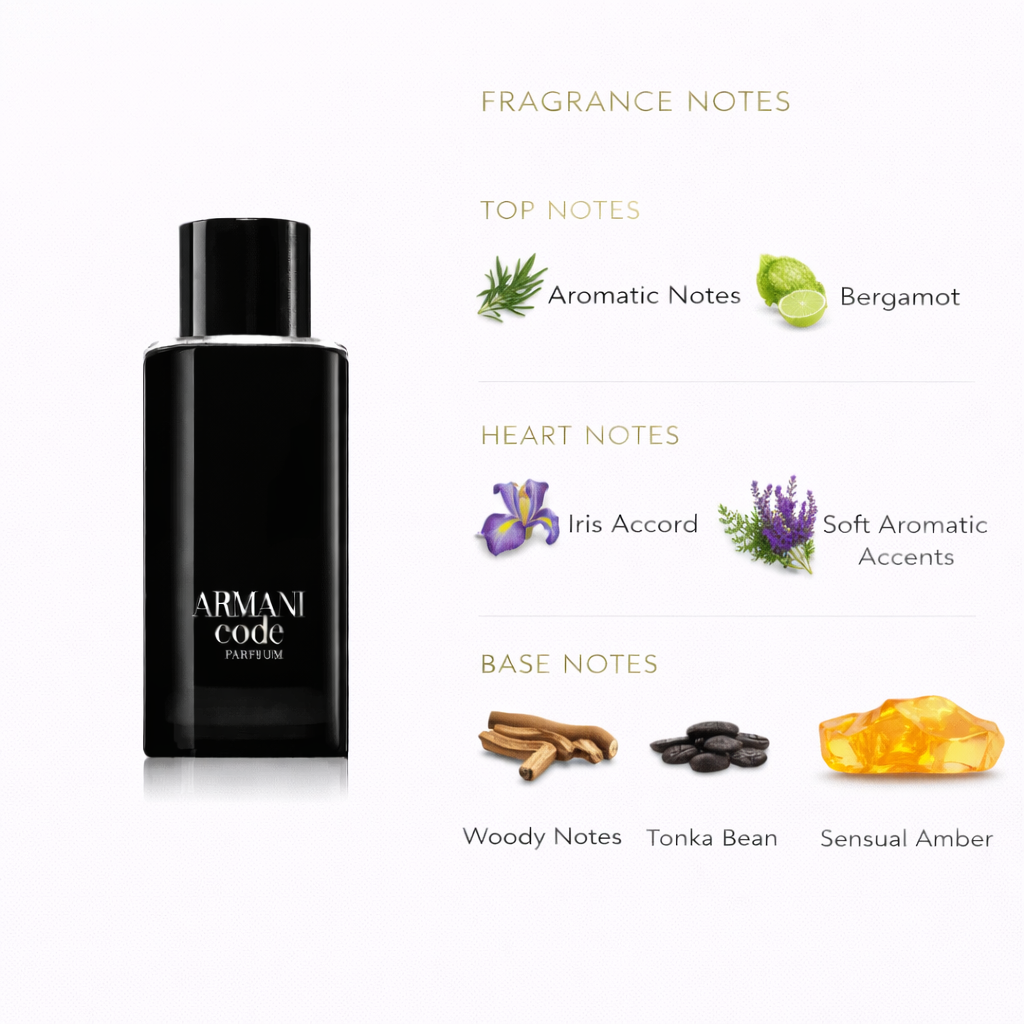 Armani Code Parfum | Intense Woody Aromatic Fragrance