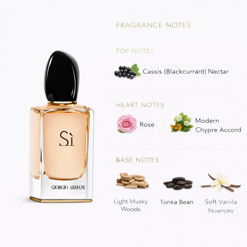 Sì Eau de Parfum by Giorgio Armani | Elegant Chypre Scent