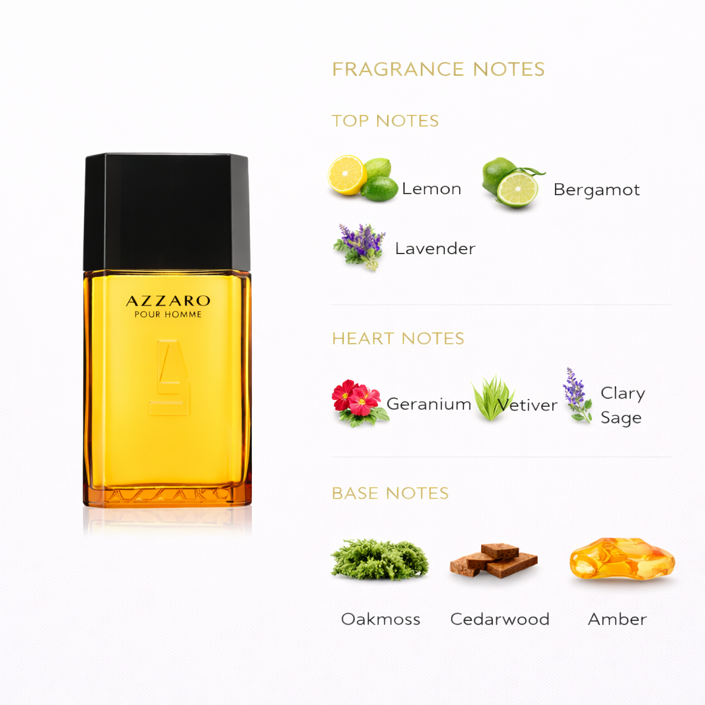 Azzaro Pour Homme Eau de Toilette | Classic Fougère Fragrance