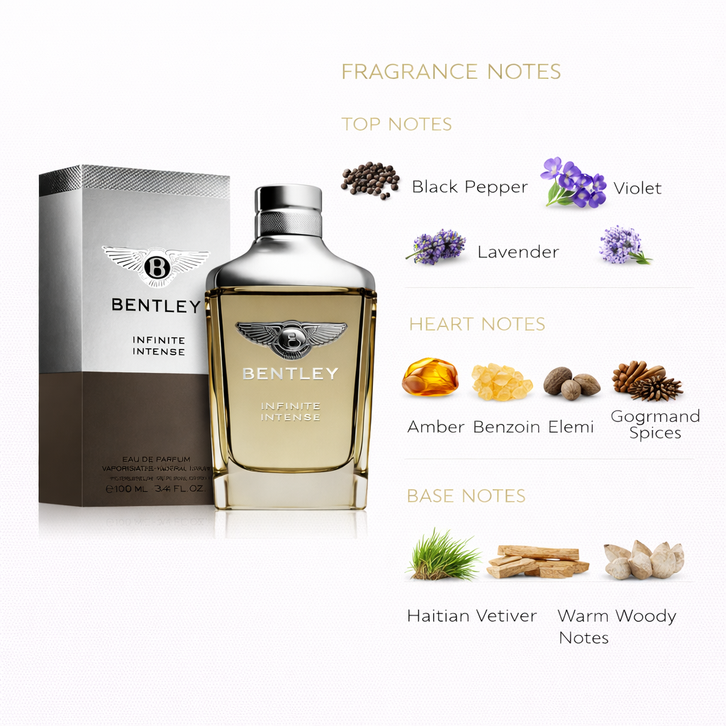 Bentley Infinite Intense EDP | Spicy Aromatic Woody Fragrance