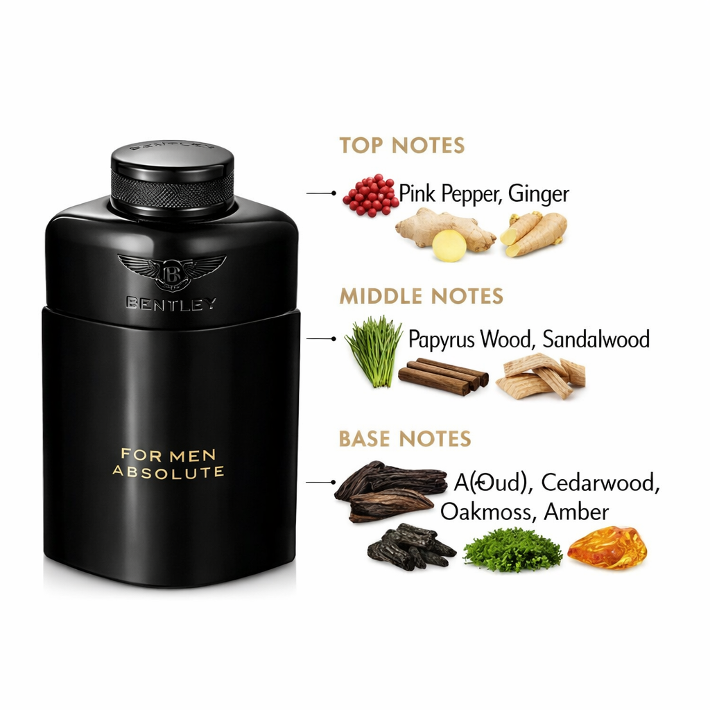 Bentley for Men Absolute | Limited Edition Woody Oud Fragrance