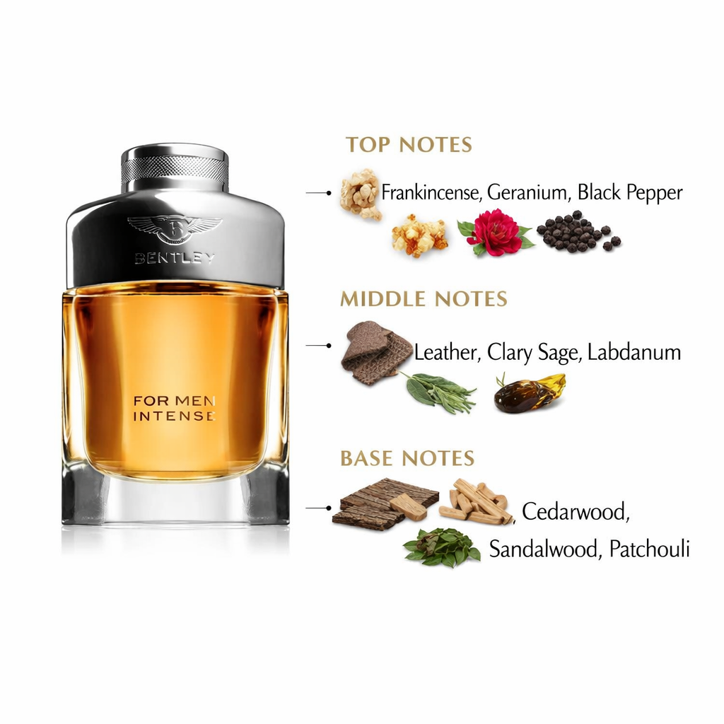 Bentley for Men Intense EDP | Oriental Spicy Leather Fragrance