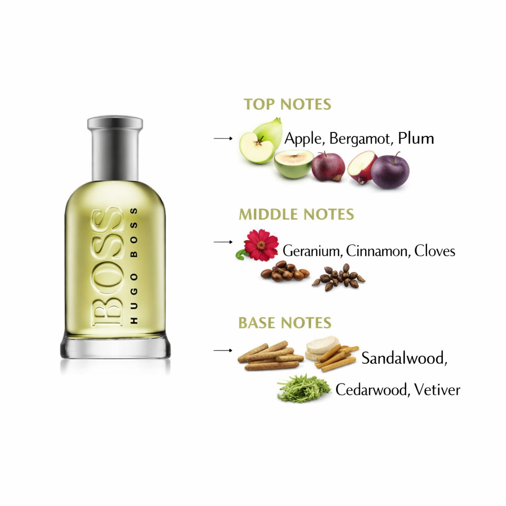 BOSS Bottled Eau de Toilette | Classic Masculine Fragrance