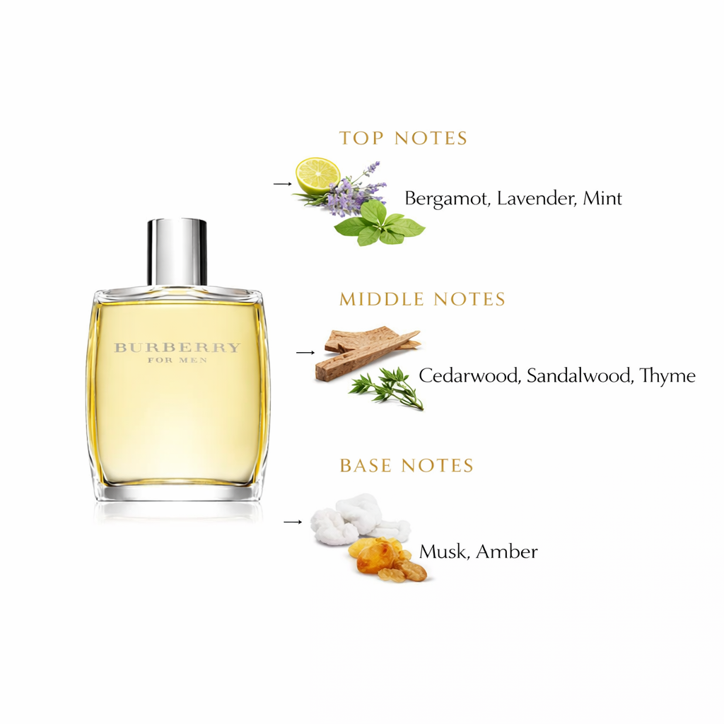 Burberry for Men Eau de Toilette | Classic British Men’s Fragrance