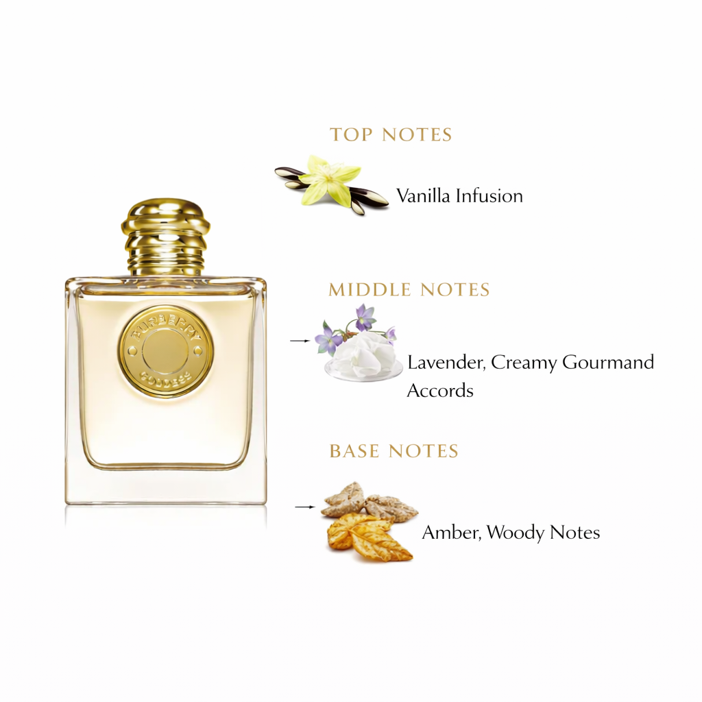 Burberry Goddess Eau de Parfum | Empowering Vanilla Fragrance