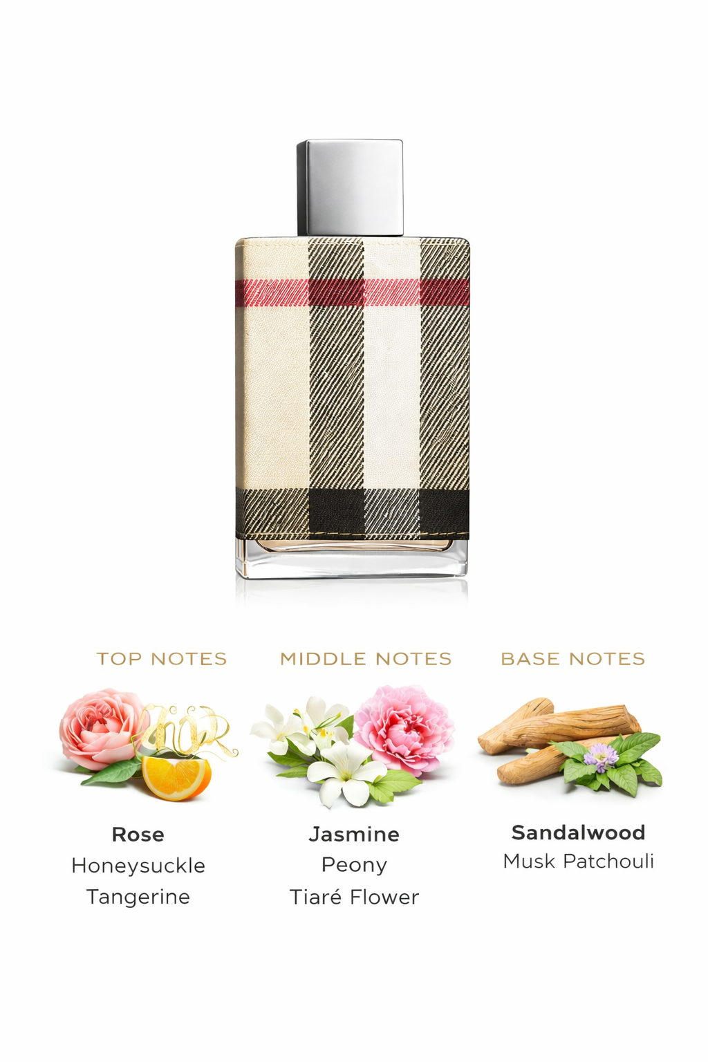 Burberry London Eau de Parfum for Her | Classic Floral Elegance
