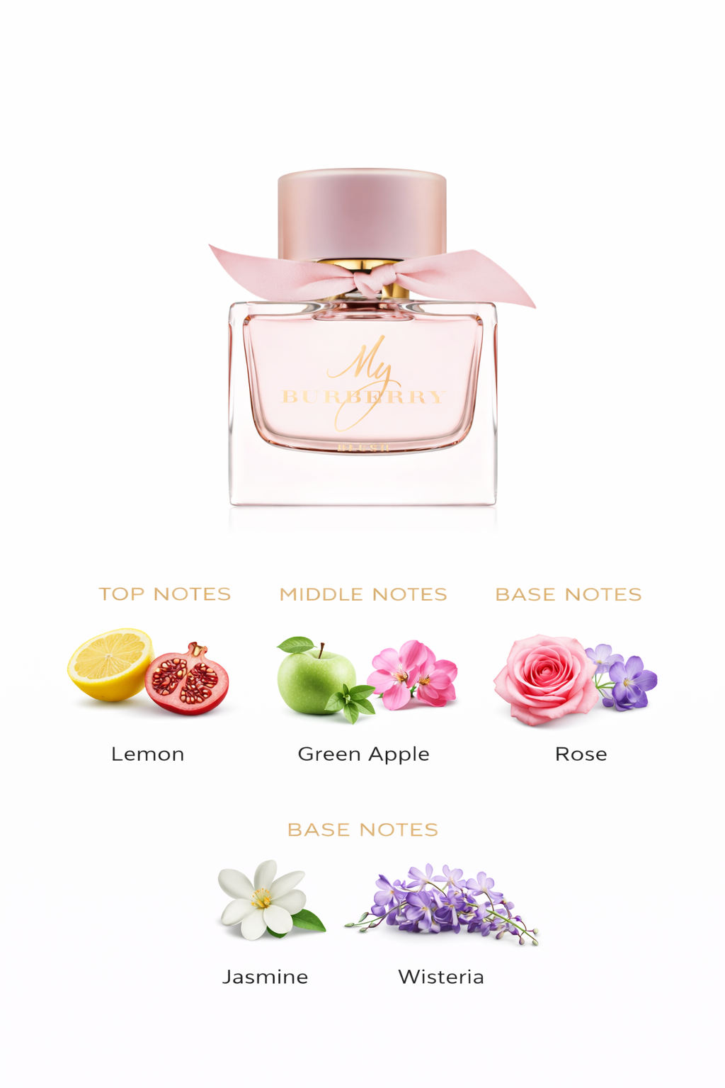 My Burberry Blush Eau de Parfum | Fresh Floral Women’s Scent