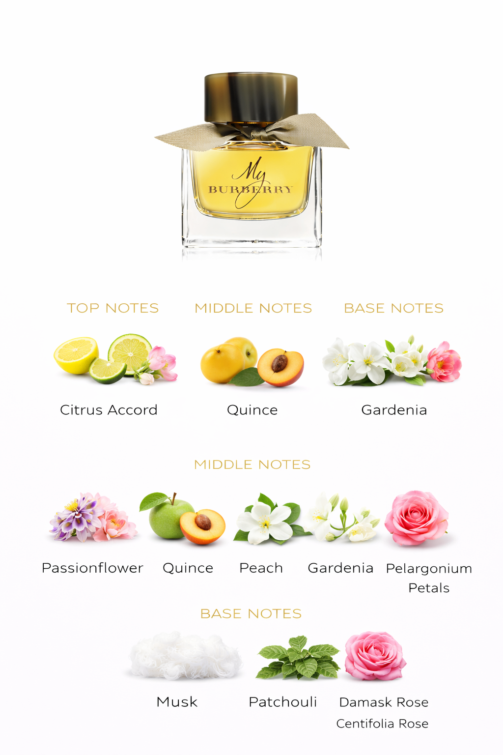 My Burberry Eau de Parfum | Timeless Floral Women’s Fragrance