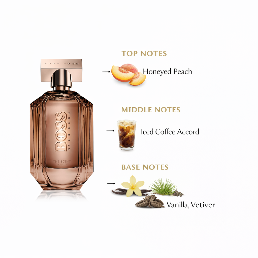BOSS The Scent Absolute For Her | Intense Gourmand Perfume