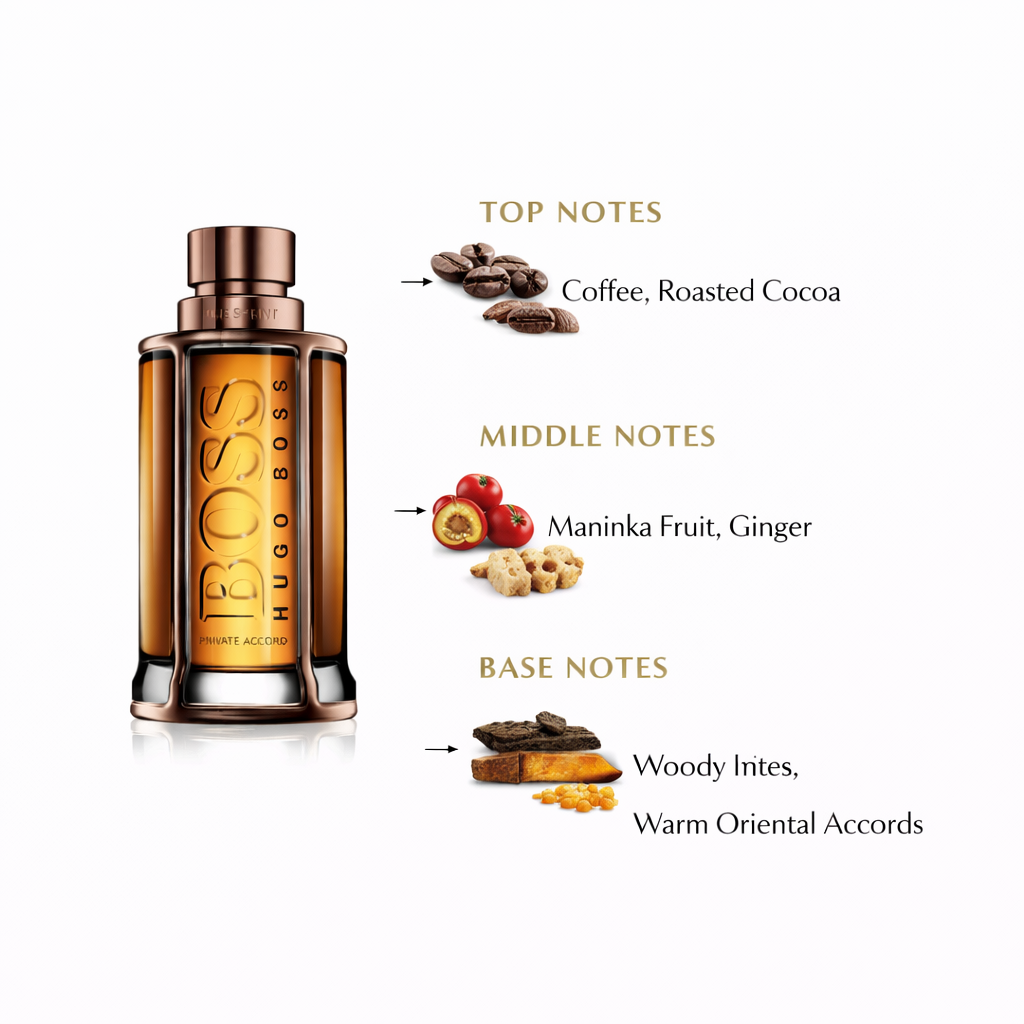 BOSS The Scent Private Accord | Addictive Oriental Woody Scent