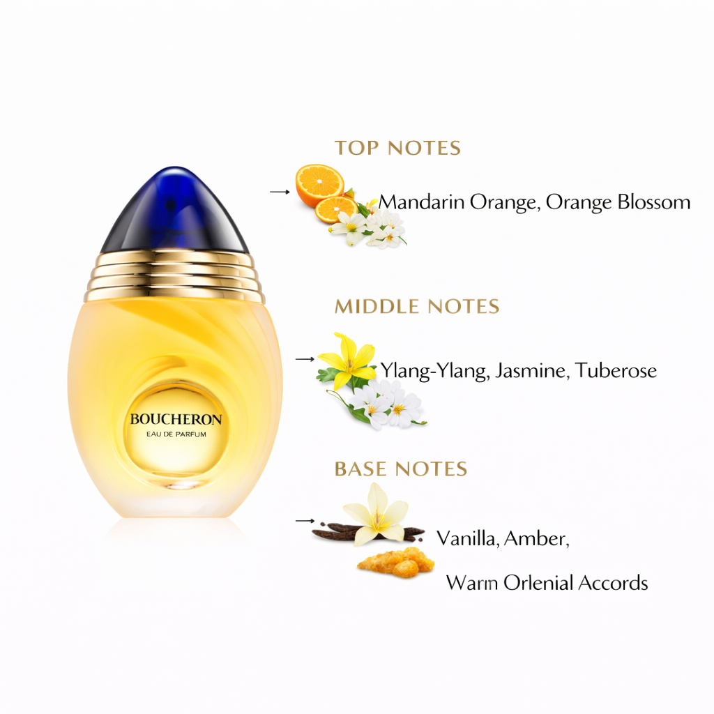 Boucheron Pour Femme | Timeless Floral Oriental Perfume