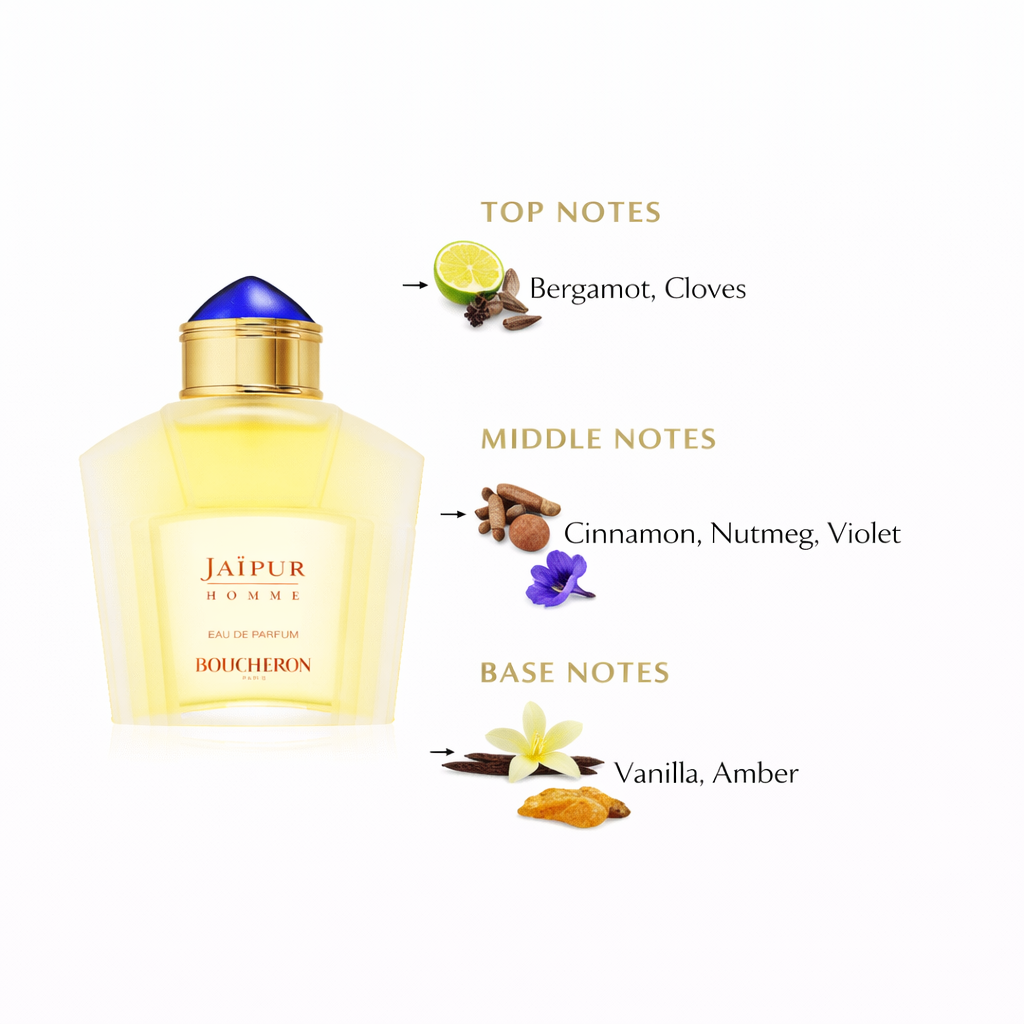Boucheron Jaïpur Homme EDP | Spicy Oriental Men’s Fragrance