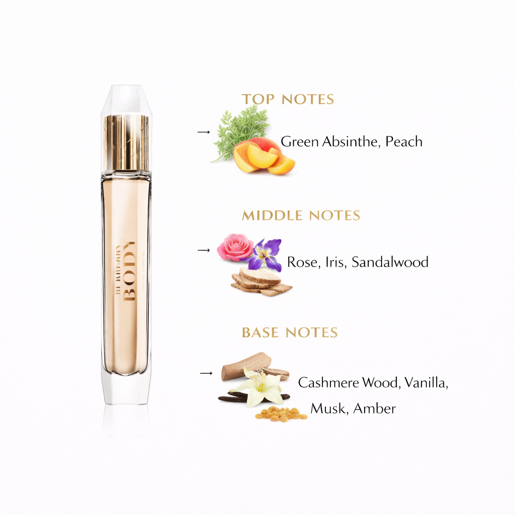 Burberry Body Eau de Parfum | Elegant Sensual Women’s Perfume