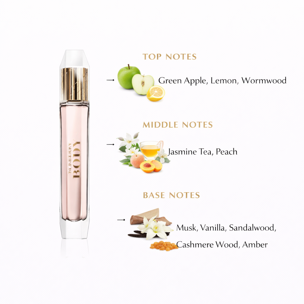 Burberry Body Tender Eau de Toilette | Soft Elegant Women’s Scent