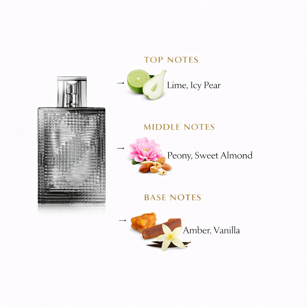 Burberry Brit for Her Eau de Toilette | Fresh Elegant Women’s Fragrance