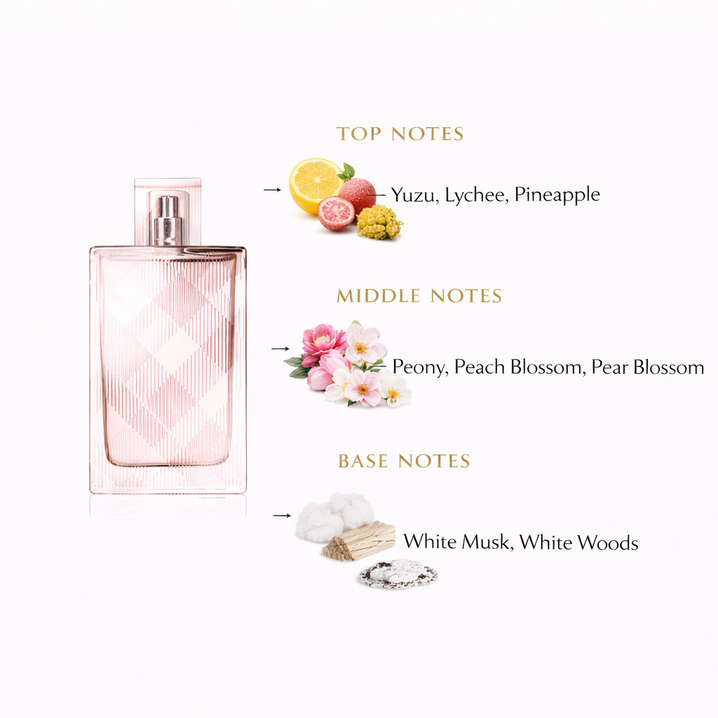 Burberry Brit Sheer Eau de Toilette | Fresh Feminine Fragrance