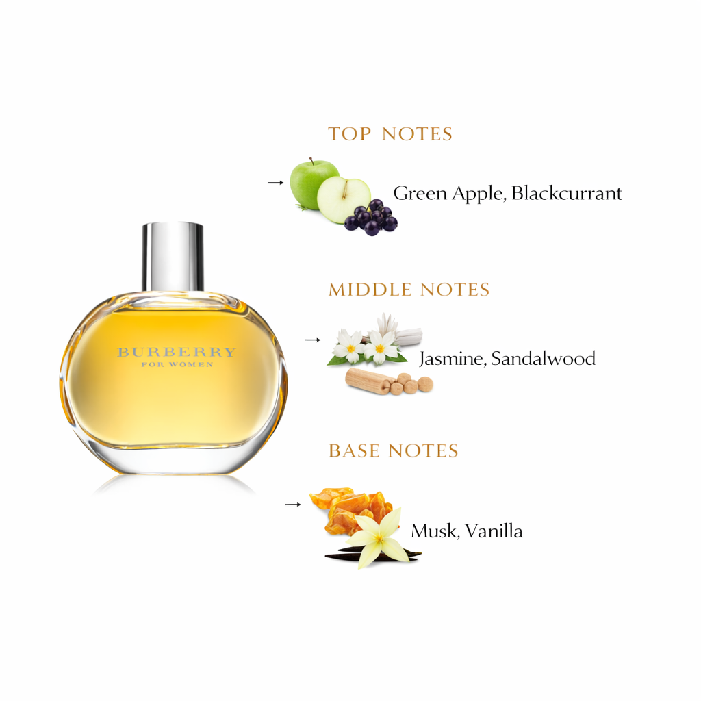 Burberry for Women Eau de Parfum | Timeless Elegant Women’s Scent