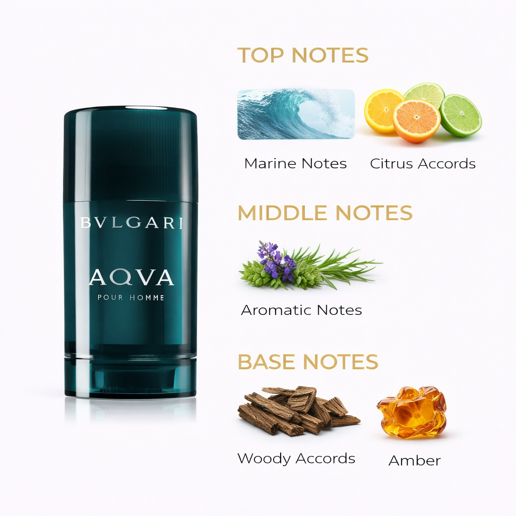 Bvlgari Aqva Pour Homme Antiperspirant | Fresh Marine Protection