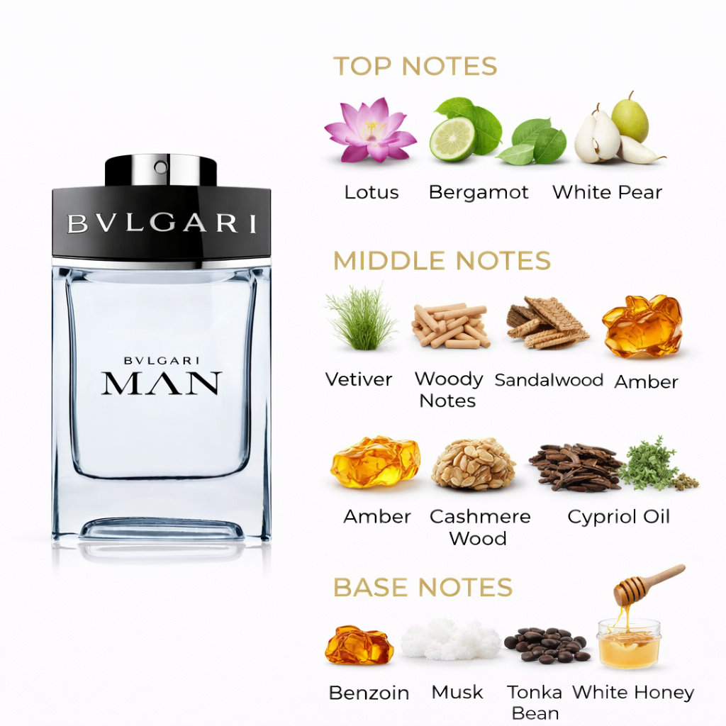 BVLGARI Man Eau de Toilette | White Woody Oriental Fragrance