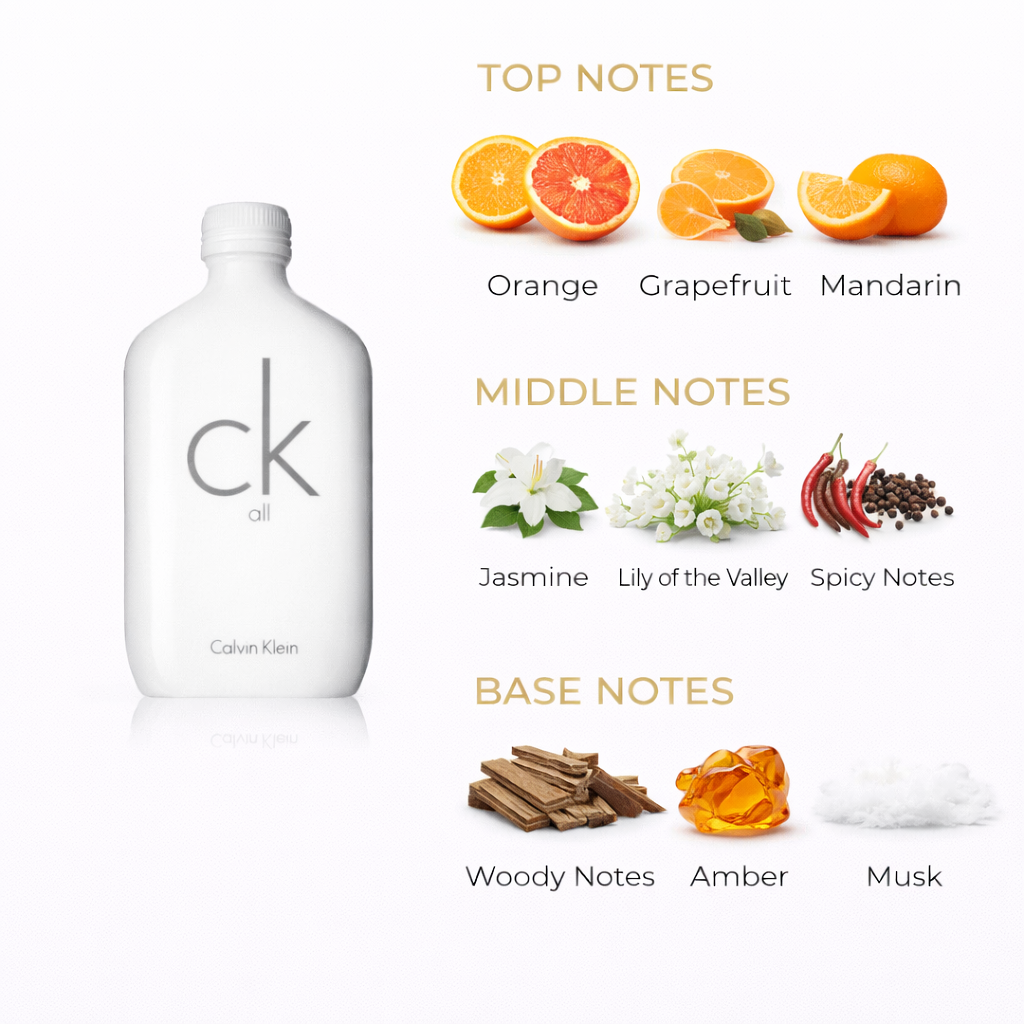 CK All Eau de Toilette | Fresh Citrus Unisex Fragrance