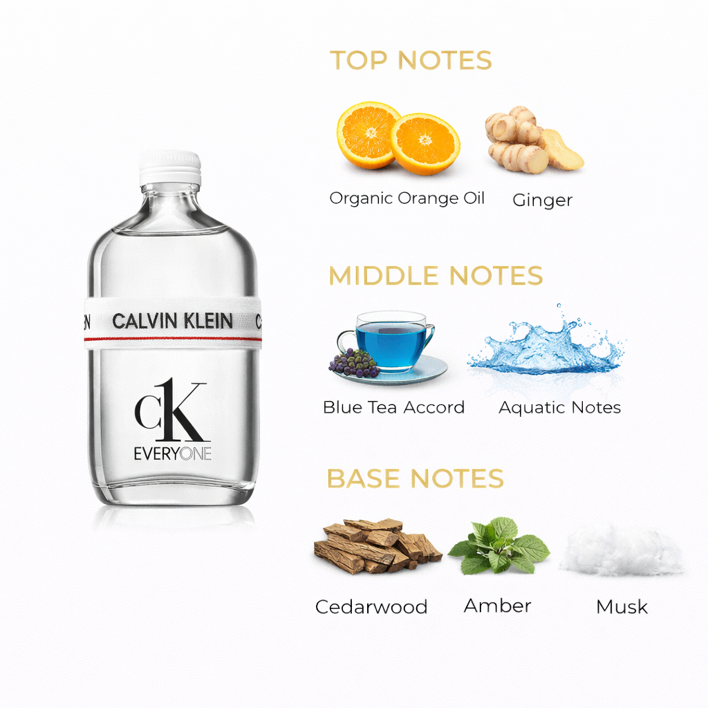 CK Everyone Eau de Toilette | Fresh Unisex Citrus Fragrance