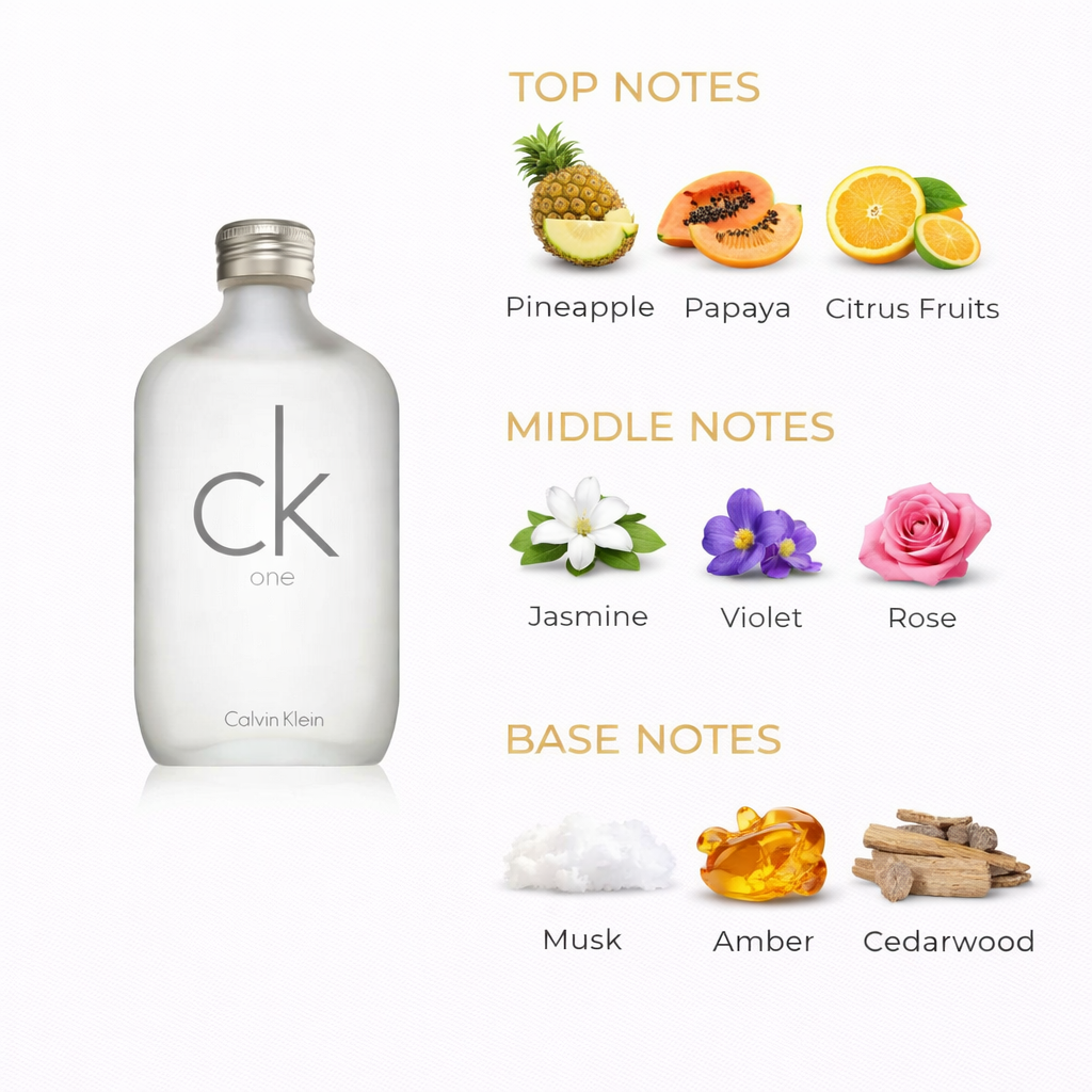 CK One Eau de Toilette | Classic Fresh Unisex Fragrance