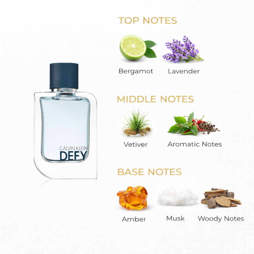 Calvin Klein Defy Eau de Toilette | Fresh Woody Men’s Fragrance