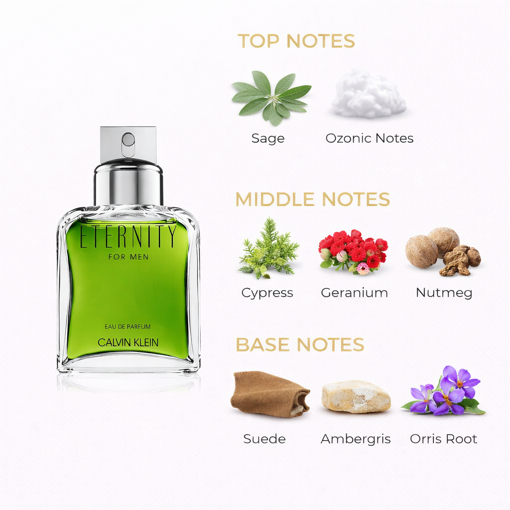 Calvin Klein Eternity Eau de Parfum | Elegant Men’s Fragrance