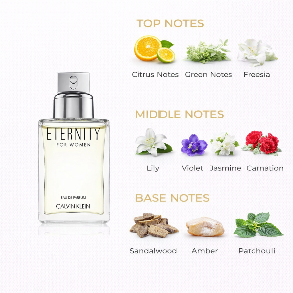 Calvin Klein Eternity Eau de Parfum for Women | Timeless Floral