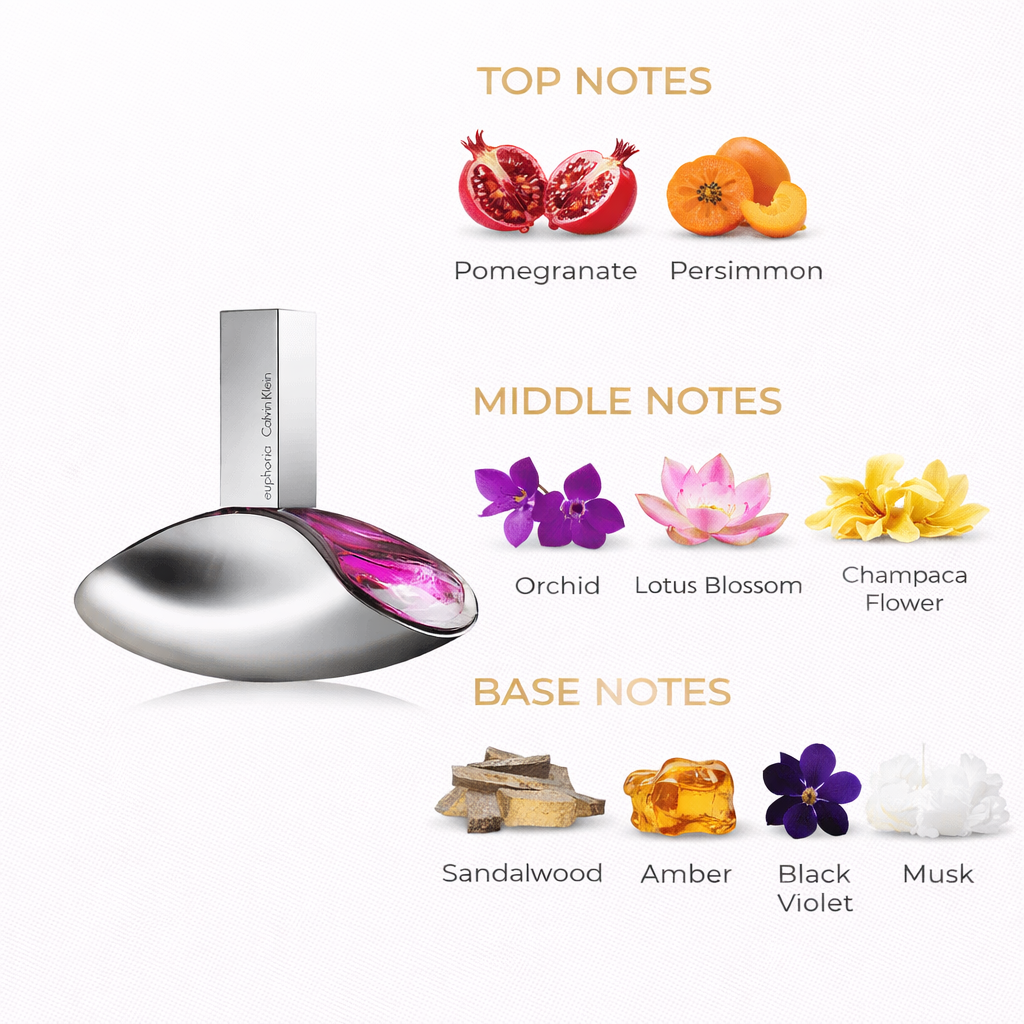 Calvin Klein Euphoria Eau de Parfum for Women | Sensual Floral