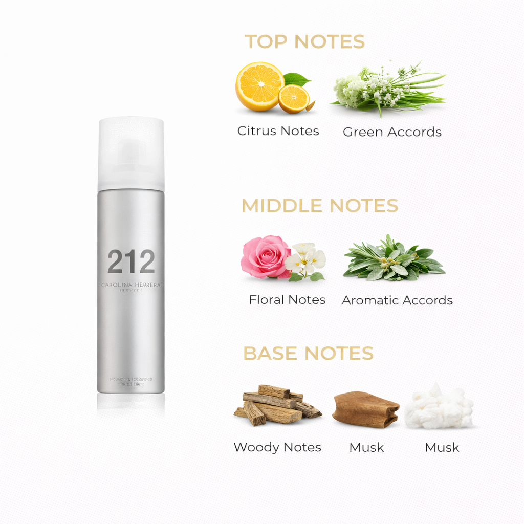 212 NYC Deodorant by Carolina Herrera | Fresh Urban Protection