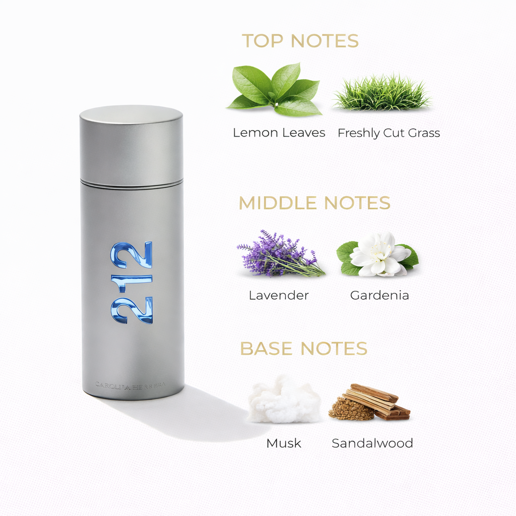 212 NYC Men Eau de Toilette | Fresh Urban Men’s Fragrance