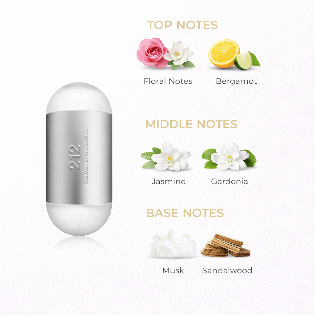 212 NYC Eau de Toilette for Women | Floral Woody City Chic