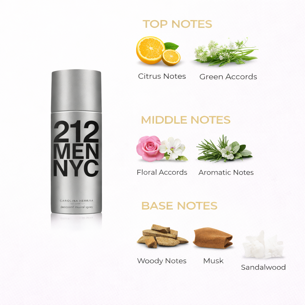 212 NYC Men Deodorant | Fresh Urban Odour Protection