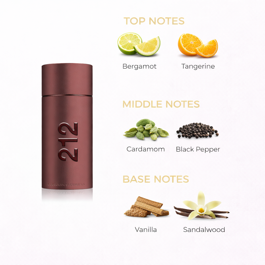 Carolina Herrera 212 Sexy Men EDT | Spicy Oriental
