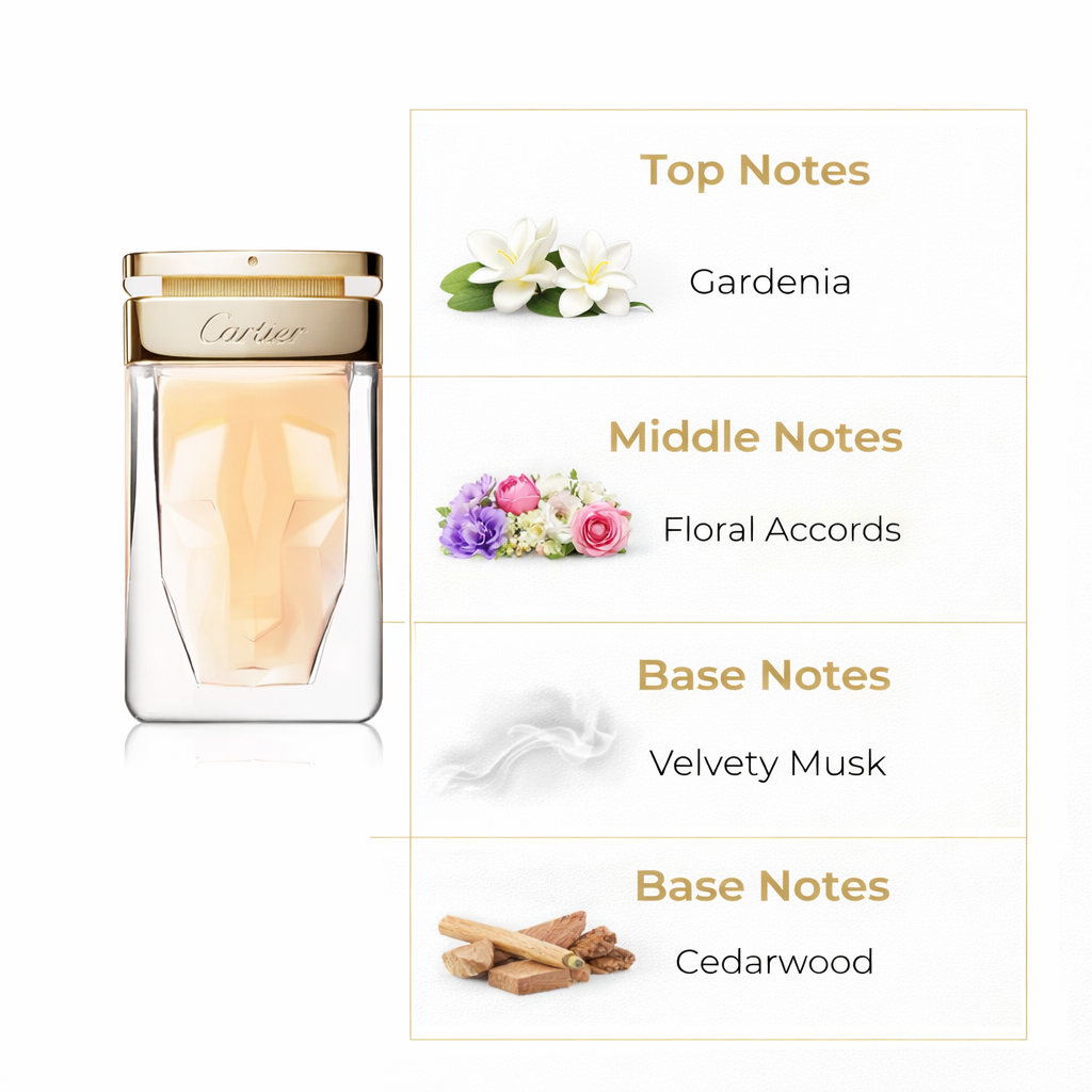 Cartier La Panthère Eau de Parfum for Women