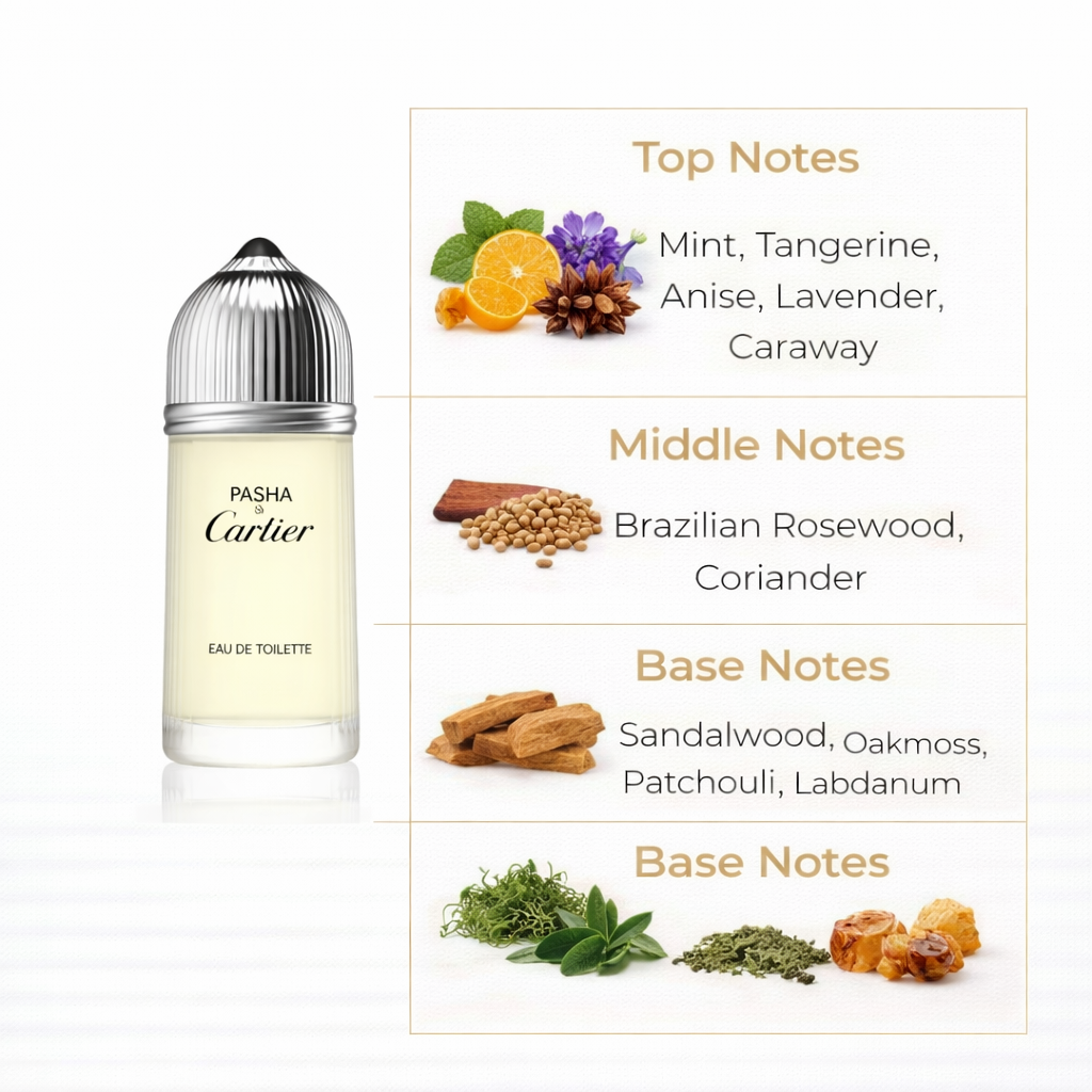Cartier Pasha de Cartier Eau de Toilette for Men