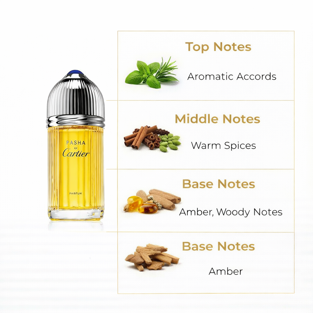 Cartier Pasha de Cartier Parfum for Men