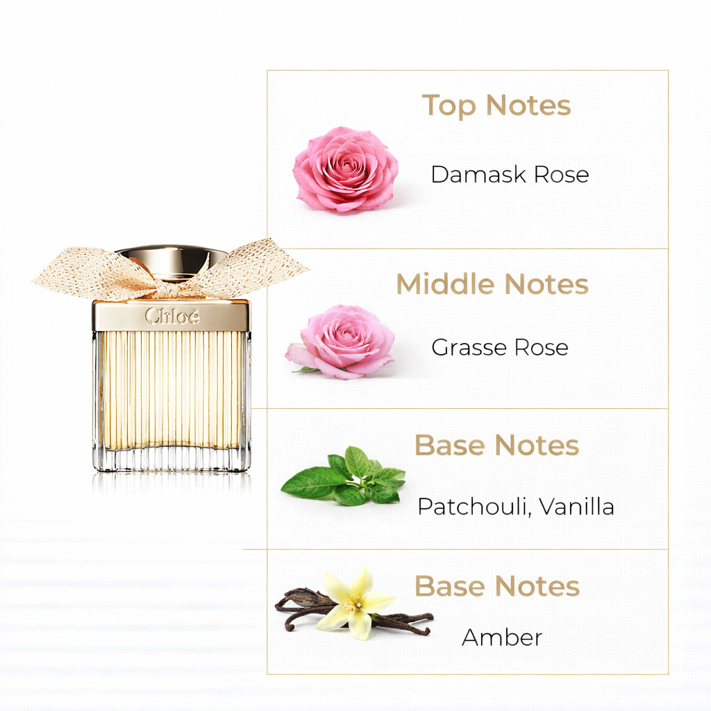Chloé Absolu de Parfum Eau de Parfum for Women