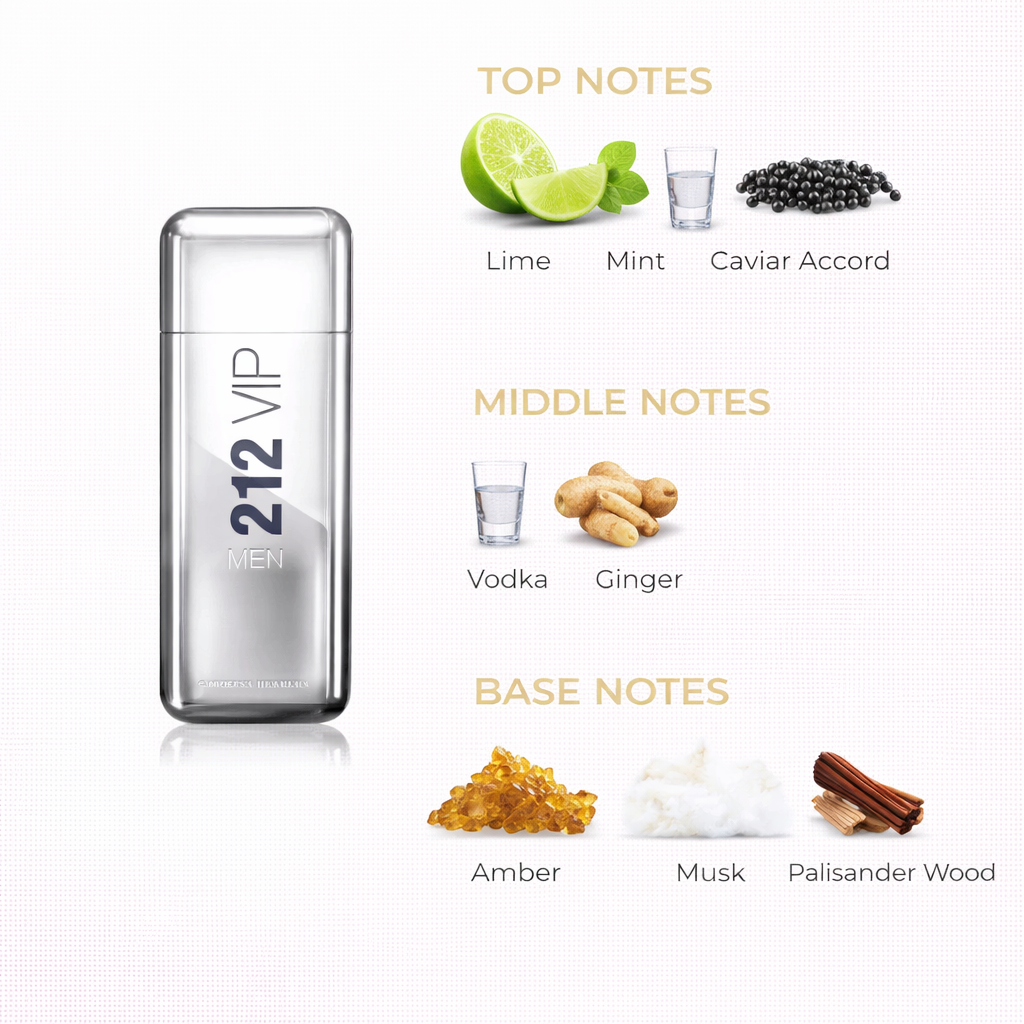 Carolina Herrera 212 VIP Men EDT | Bold Night Fragrance