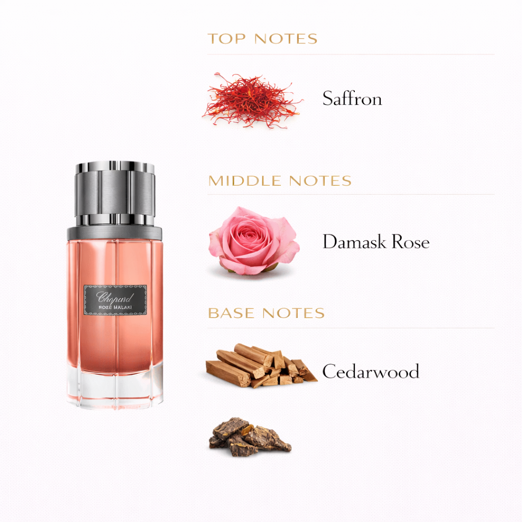 Chopard Rose Malaki Eau de Parfum Unisex