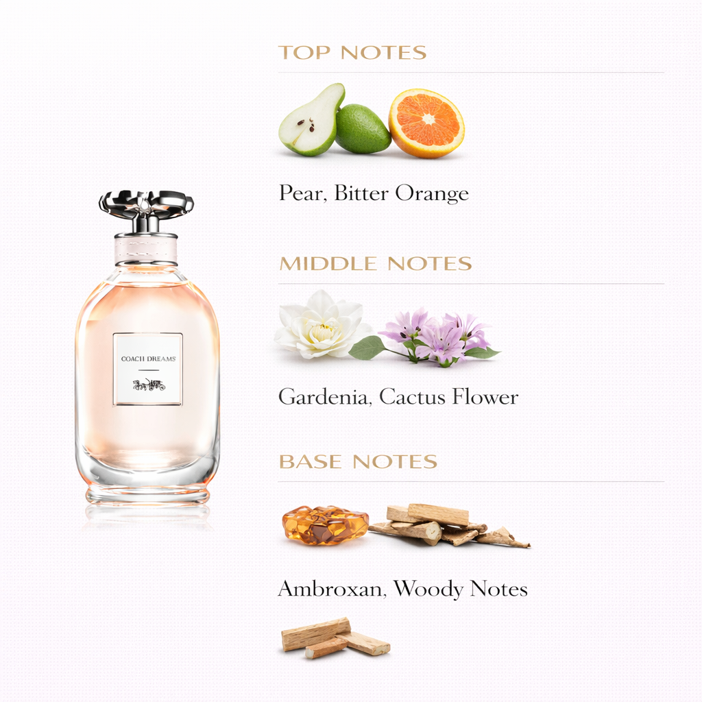 Coach Dreams Eau de Parfum for Women