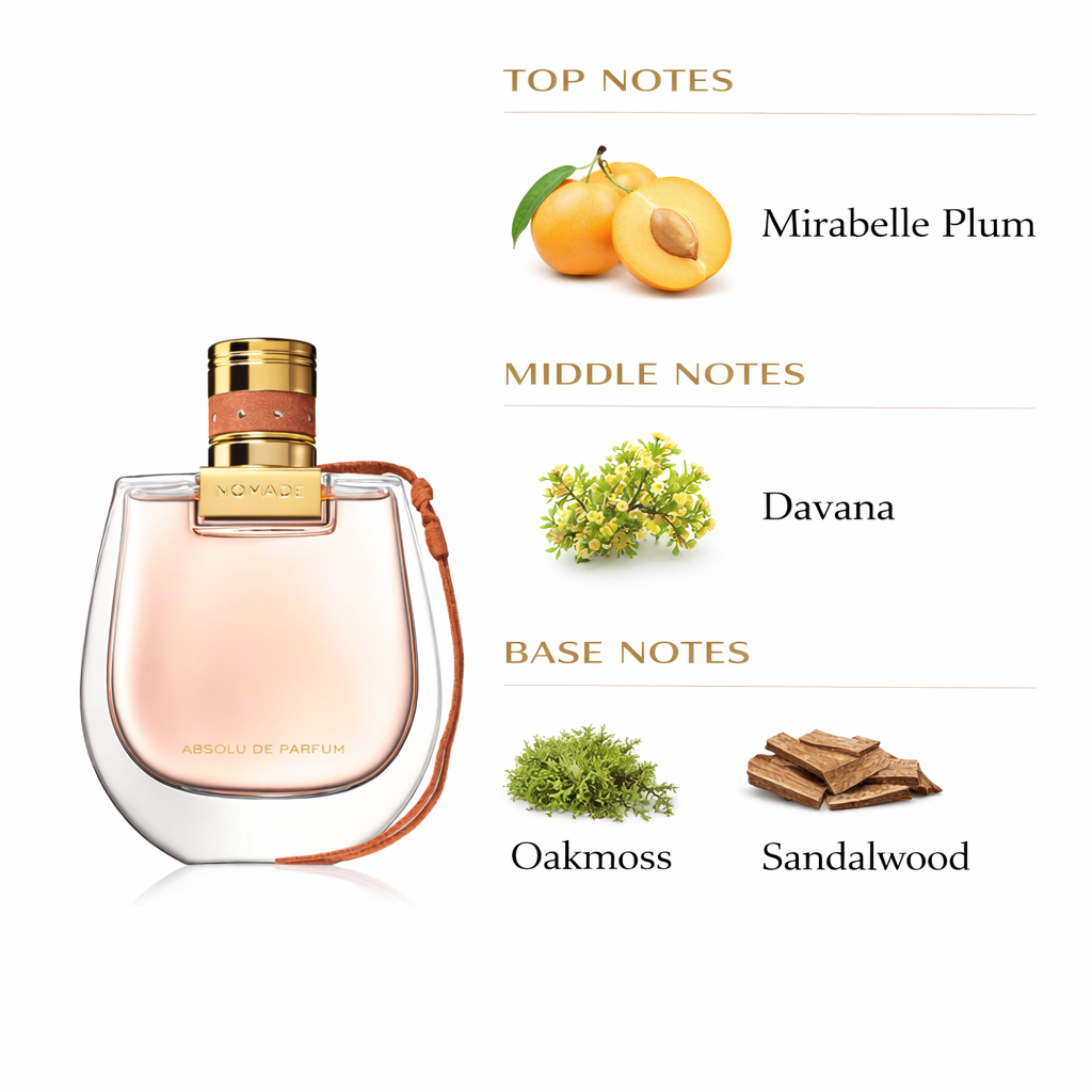 Chloé Nomade Absolu de Parfum for Women