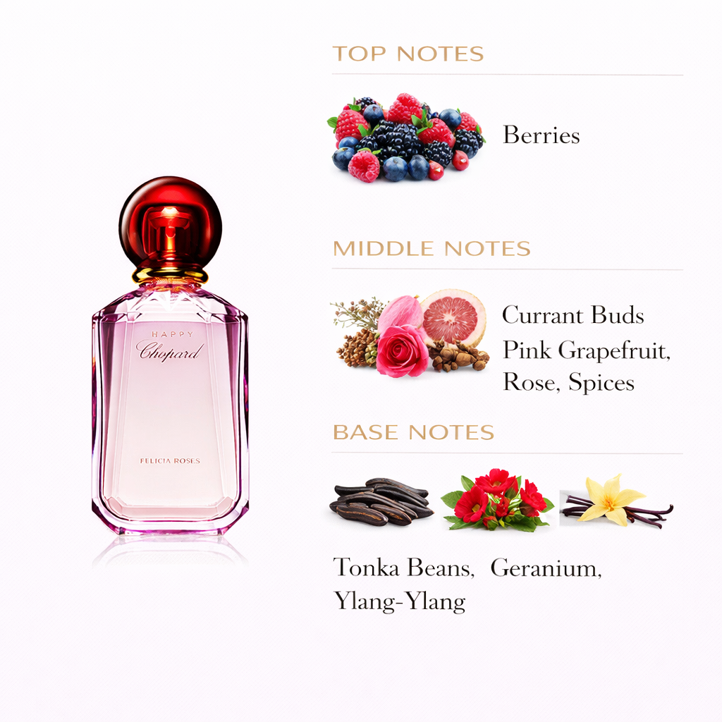 Chopard Happy Felicia Roses Eau de Parfum for Women