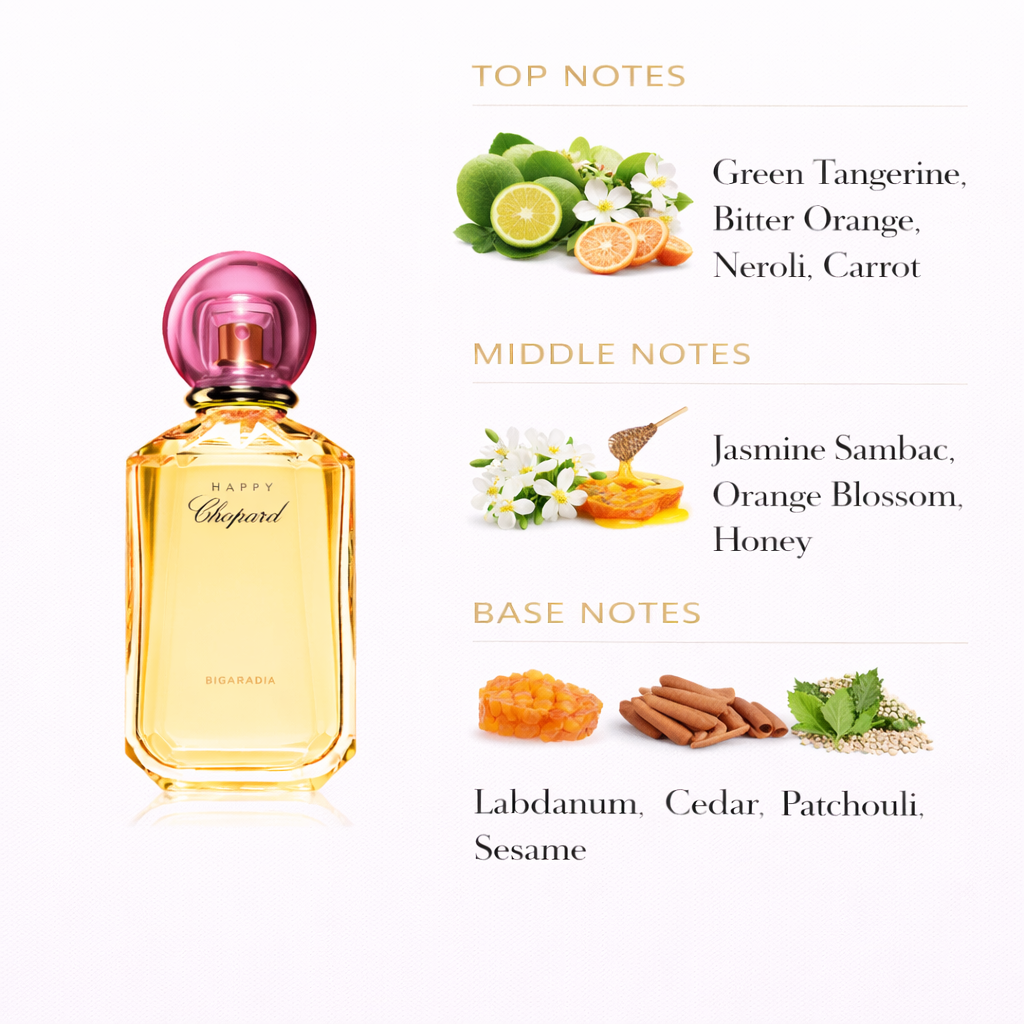 Chopard Happy Bigaradia Eau de Parfum for Women